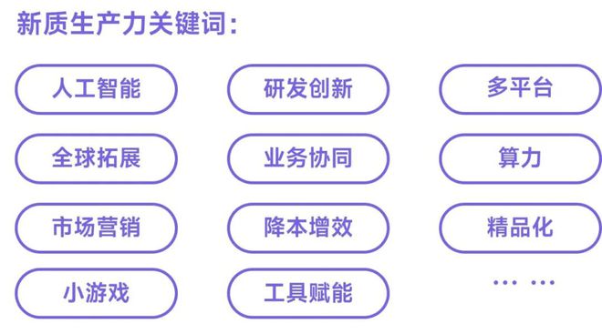 伽马数据：中国游戏产业发展新质生产力的必要性九游娱乐持续提升(图19)