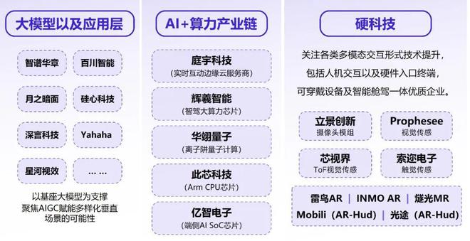 伽马数据：中国游戏产业发展新质生产力的必要性九游娱乐持续提升(图23)
