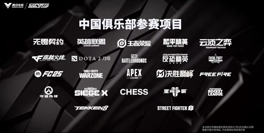 2025 电竞世界杯明日开幕超 20 九游娱乐家中国俱乐部出征(图2)