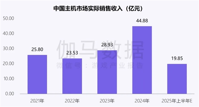 新质生产力报告：企业强化九游娱乐AI投入 4成头部新品研发技术突破(图35)