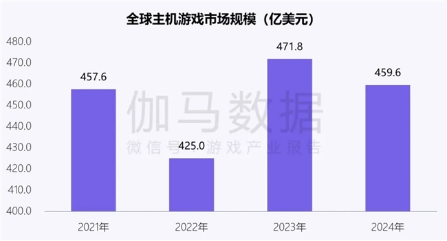 新质生产力报告：企业强化九游娱乐AI投入 4成头部新品研发技术突破(图36)