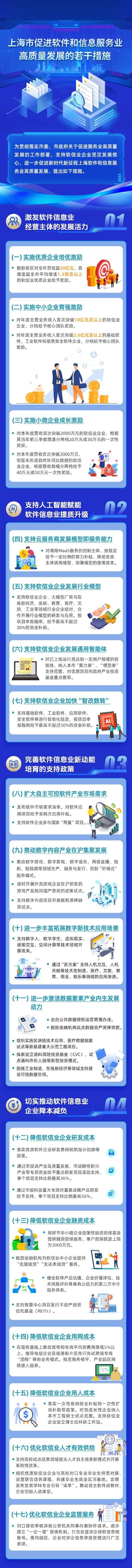 九游娱乐外资游戏企业在沪研发的游戏视同国产！上海新政(图2)