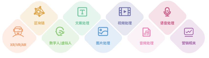 王者荣耀+阿里鱼+万达+上影元+艾影7月17日LEC动漫游戏IP开发大会见！九游娱乐(图6)