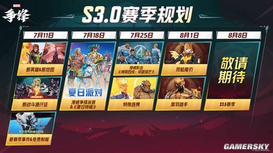 九游娱乐25年的夏天很热？没想到这个游戏里还有更“燃”的(图25)