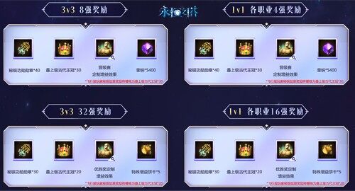 九游娱乐《永恒之塔》APL赛事报名现已开启巅峰对决等你来战！(图3)