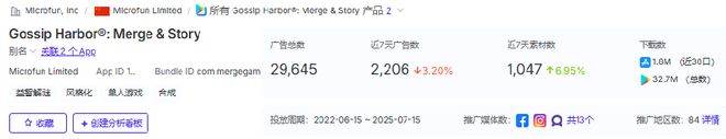 三年九游娱乐营收近 30 亿一款靠狗血剧集造就的出海新王(图15)