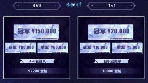 7月14日《永恒之塔》APL赛事报名现已开启巅峰对决等你来九游娱乐战！(图2)