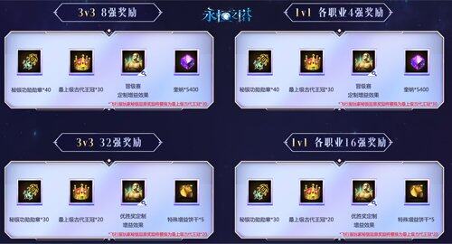 7月14日《永恒之塔》APL赛事报名现已开启巅峰对决等你来九游娱乐战！(图3)