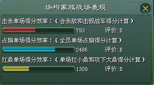 《征途2》首届跨区家九游娱乐族乱武争锋赛 赛程赛制介绍(图2)