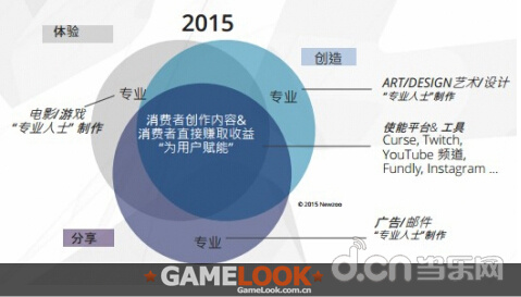 九游娱乐欢乐游戏有哪些 十大必玩欢乐游戏排行(图1)