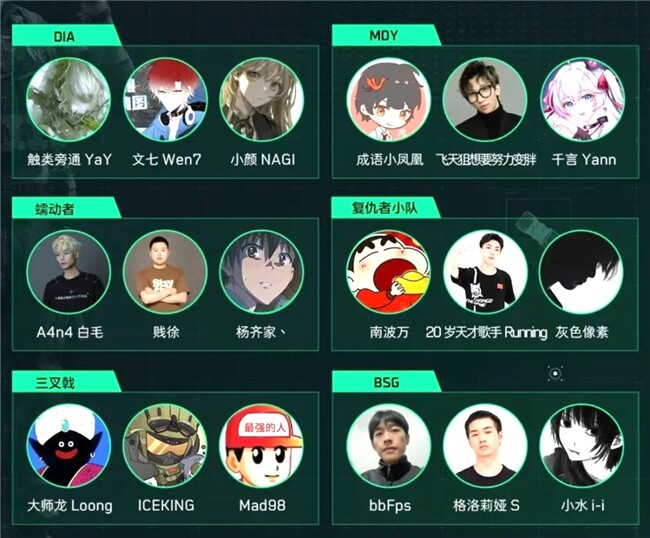九游娱乐《三角洲行动》主播巅峰赛落幕！一次造星与竞技的共舞(图6)