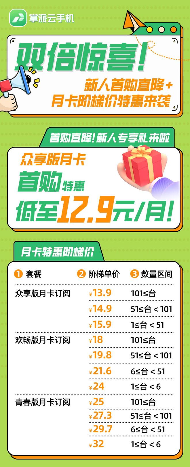 九游娱乐2025 云手机市场深度评测：谁才是更适合手游玩家的全能选手？(图10)