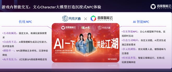 九游娱乐AI 重塑游戏产业百度智能云成为超半数厂商首选(图7)