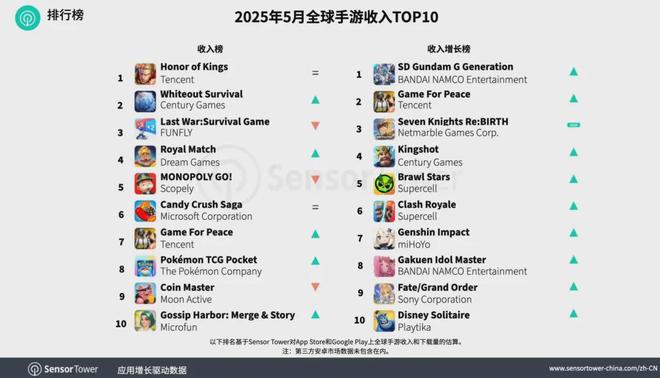 九游娱乐小米YU7开售3分钟大定突破20万台雷军称坚决不打价格战丨邦早报(图13)