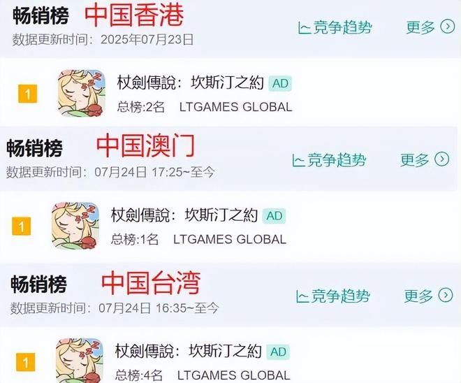 游戏产业周动态（九游娱乐2025725-2081）(图9)