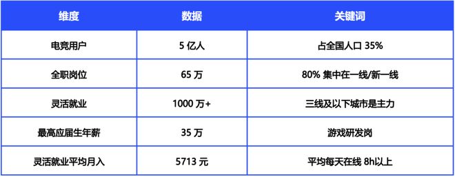 游戏产业周动态（九游娱乐2025725-2081）(图8)