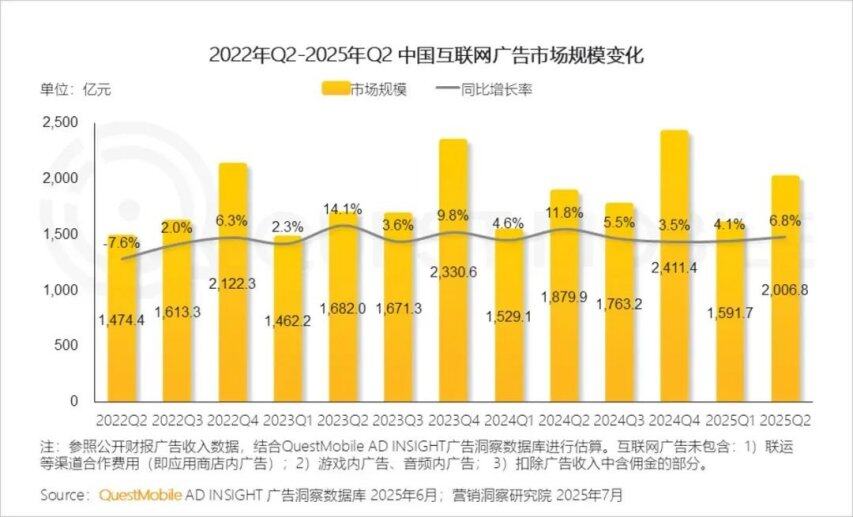 一广州游戏因“换皮抄袭”获得赔偿340万；米哈游获拼多多百万赔偿款；《无畏契约》手游正式定档丨周报九游娱乐(图2)