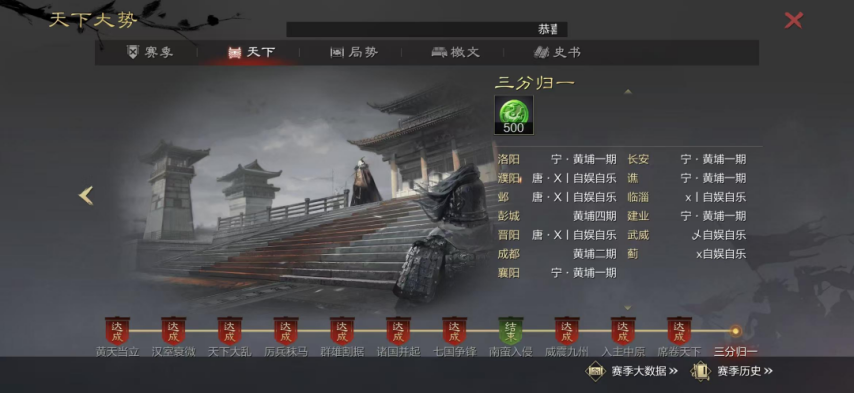 《率土之滨》直击直通赛丨第二批次落下帷幕！【黄埔一期】、【冰醉枕江山】入围邀请赛！九游娱乐(图4)
