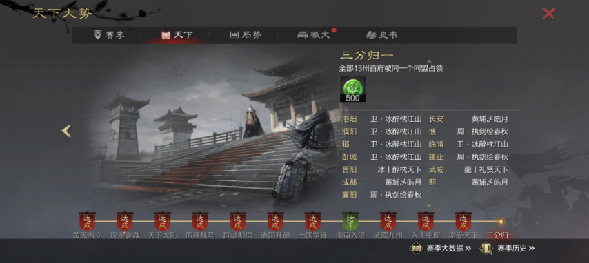 《率土之滨》直击直通赛丨第二批次落下帷幕！【黄埔一期】、【冰醉枕江山】入围邀请赛！九游娱乐(图7)