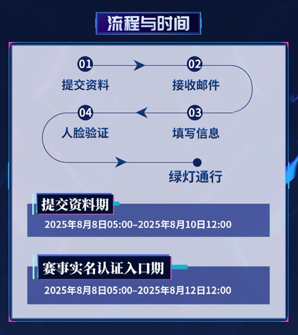 无惧黑夜一战封神！2025狼人九游娱乐杀英雄联赛淘汰赛来袭(图2)
