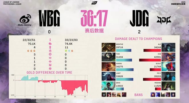 九游娱乐笑疯了的神人比赛！10位选手只有一个没有拿到剧本(图5)