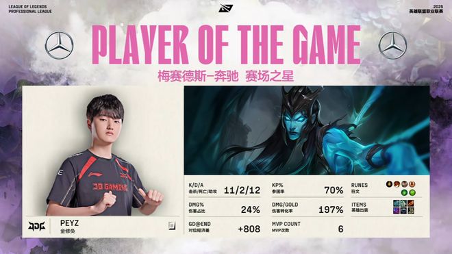 九游娱乐笑疯了的神人比赛！10位选手只有一个没有拿到剧本(图6)