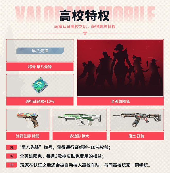 九游娱乐《无畏契约》手游全球首发！深度优化移动端八大活动同步开启(图10)